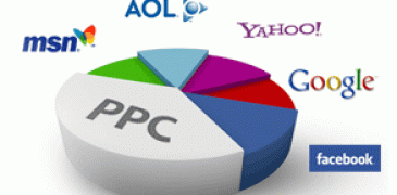 PPC Campaigns